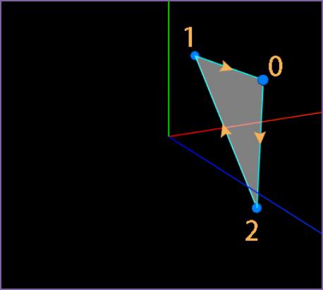threejs3d鐣岄潰,threejs3d娲诲姩