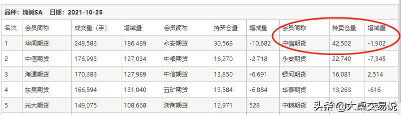 大反转绝处逢生,大反转