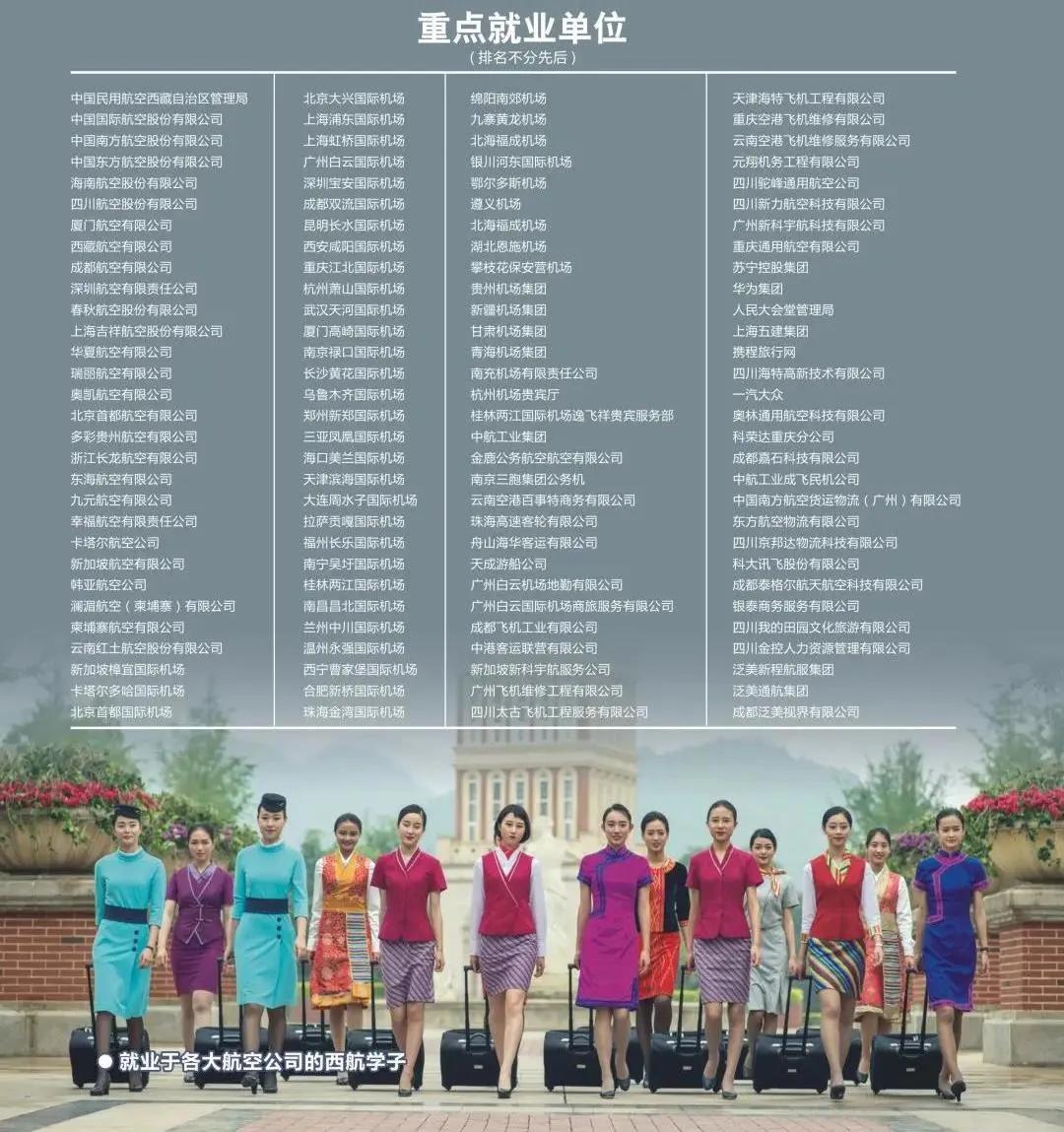 金堂民航职业技术学院,成都金堂民航飞行学校