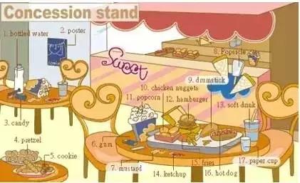 英语听力场景词汇,英语听力入门3000听力词汇