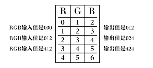 摄影修图设备推荐,摄影器材升级与后期修图哪个重要