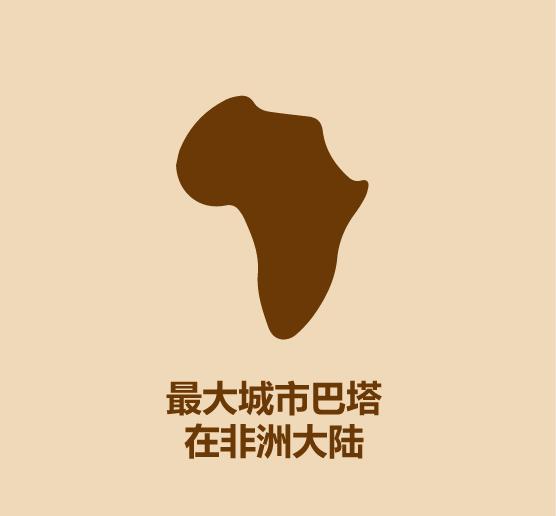 半分钟了解澳大利亚,赤道几内亚vs突尼斯