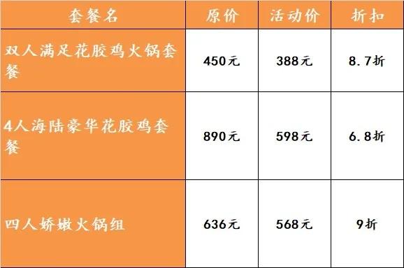 钜惠来袭！近40家台商精品集体放大招，羊毛多到薅不完