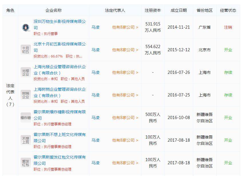 千万粉丝大V咪蒙销号：情感女王干了这杯自己熬的毒鸡汤