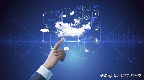 filecoin云存储市场,云存储行业潜力