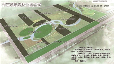 盘锦郊野公园设计图片,盘锦郊野公园图片