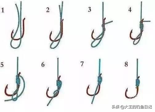 教你一个解决串钩的小技巧,串钩最佳组合方法图解