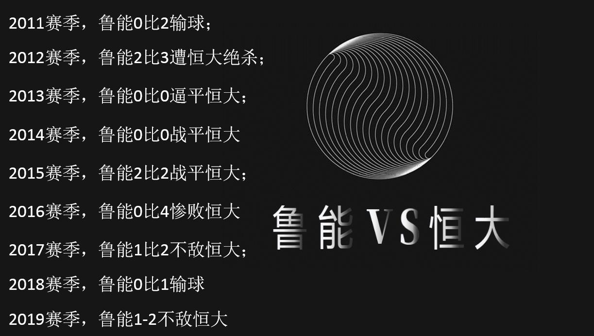 从摸爬滚打到强势崛起,从跌跌撞撞到一路逆袭