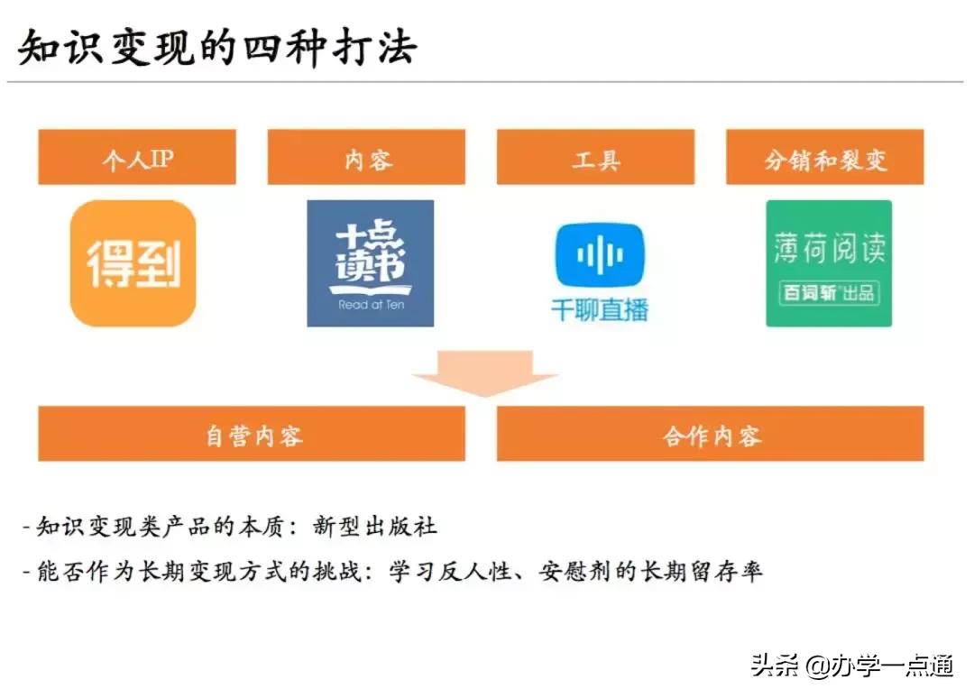 微信的教育作用和意义在哪,微信生态的营销趋势有哪几个方面