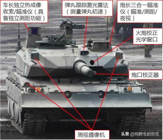 组装车对战,组装车pk