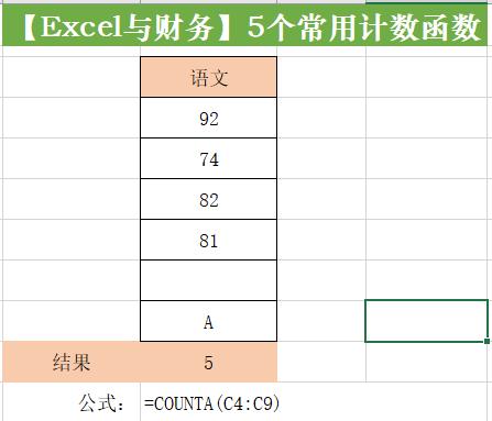 excel的计数公式,excel中计数函数countif