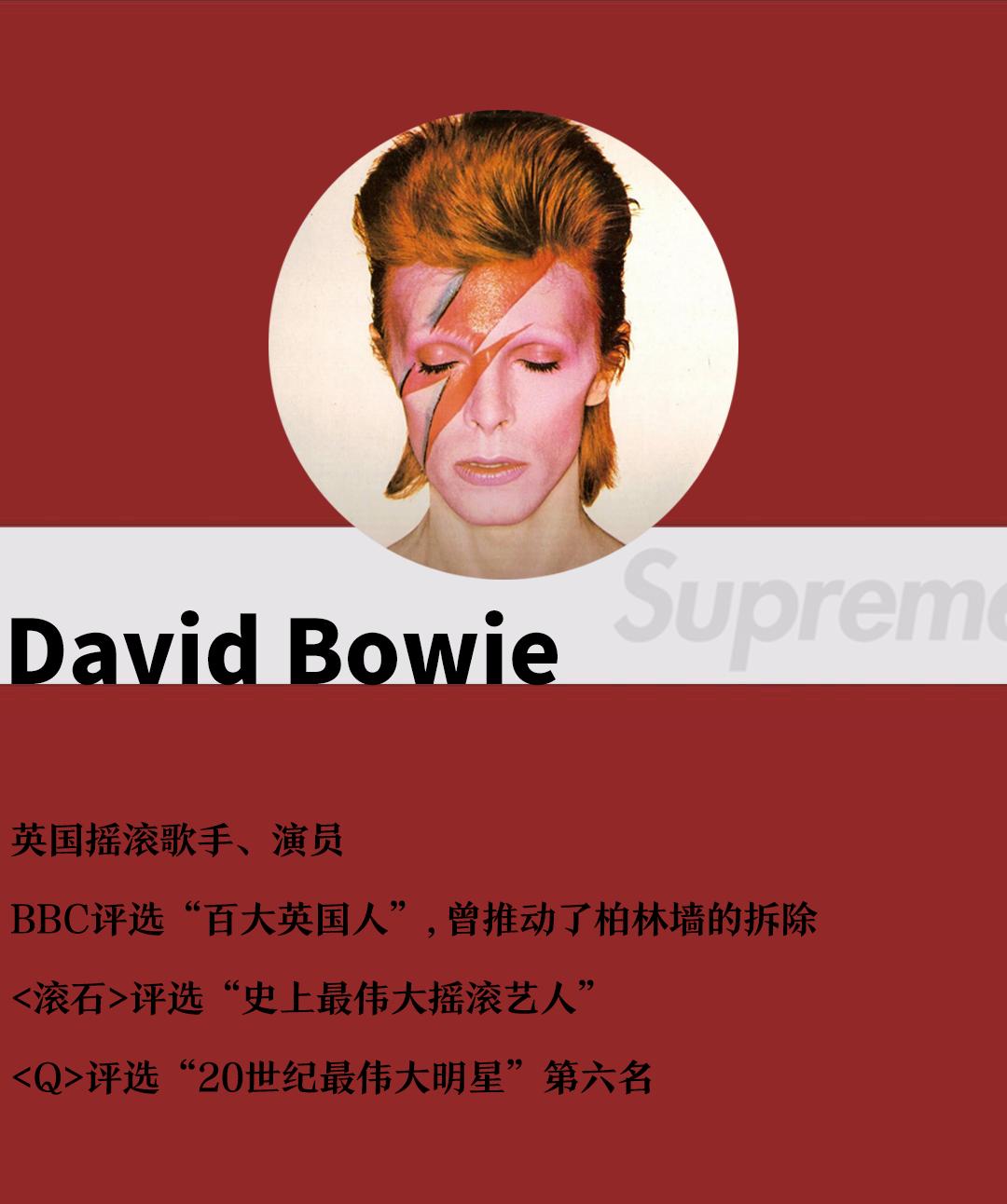 顶级潮牌supreme,supreme第一潮牌