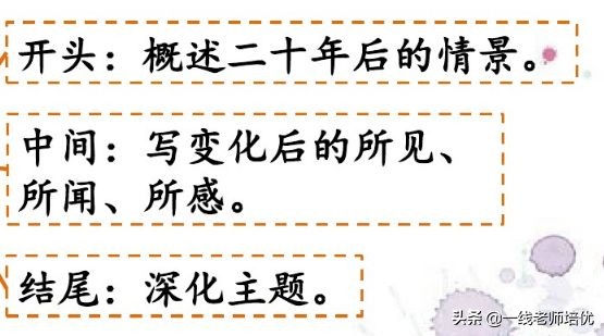 五年级上册语文写作20年后的家乡,20年后的家乡作文五年级300字例文