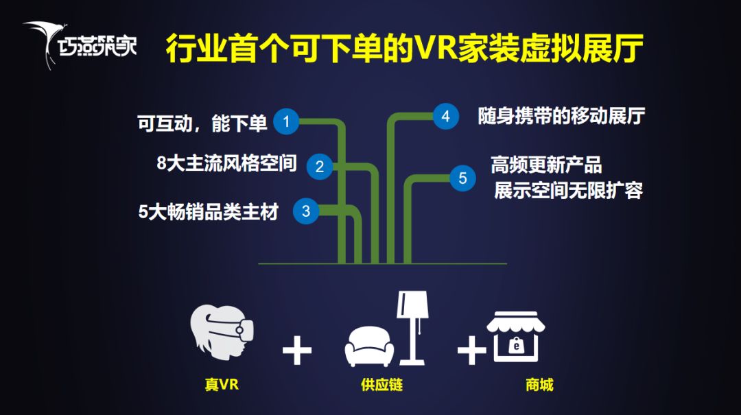 又是一场颠覆！未来十年最挣钱的行业！很多人居然不知道