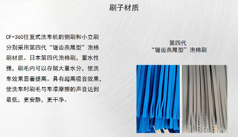 车友达人全自动洗车机怎么样,车友达人全自动洗车机