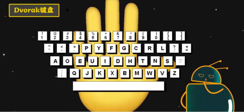 qwerty键盘手指布局,qwerty键盘和普通键盘有什么区别