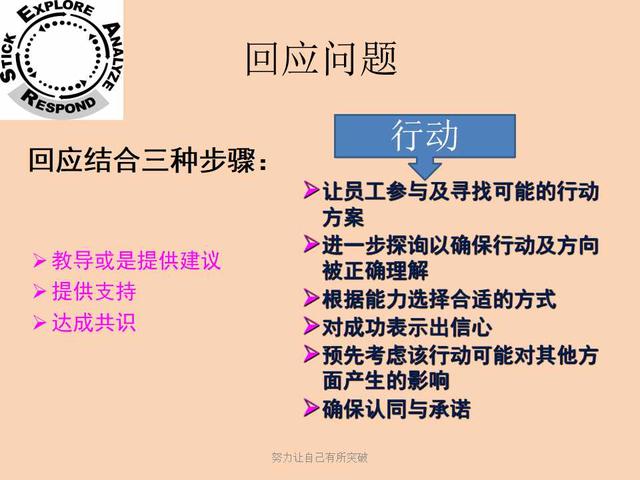 连锁企业管理十大原则,连锁企业经营的基础有哪些