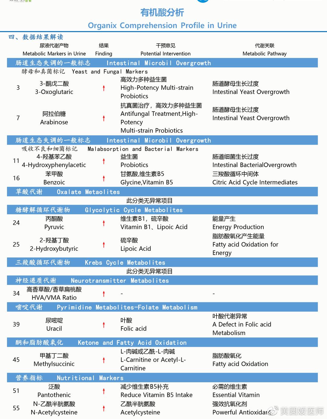 不同年龄儿童如何正确使用退烧药,儿童退烧药千万不能频繁使用