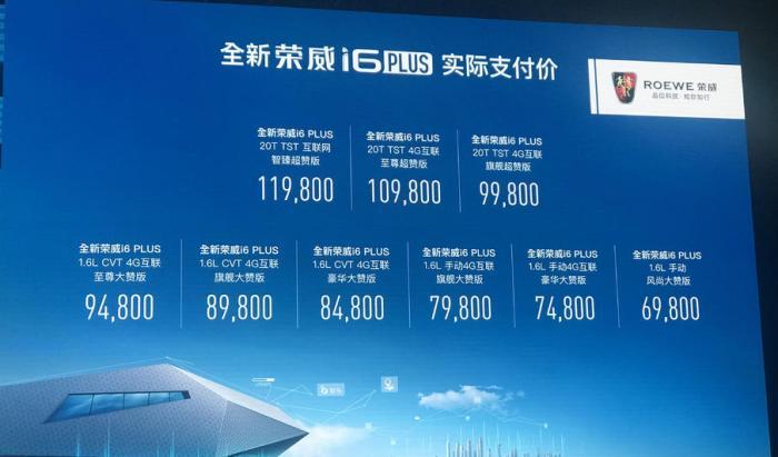 荣威i6plus真实成交价格,荣威i6plus价格配置