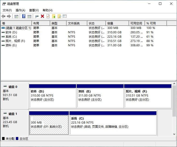 新电脑到手需要注意的三件事,新电脑到手后该注意的三件事