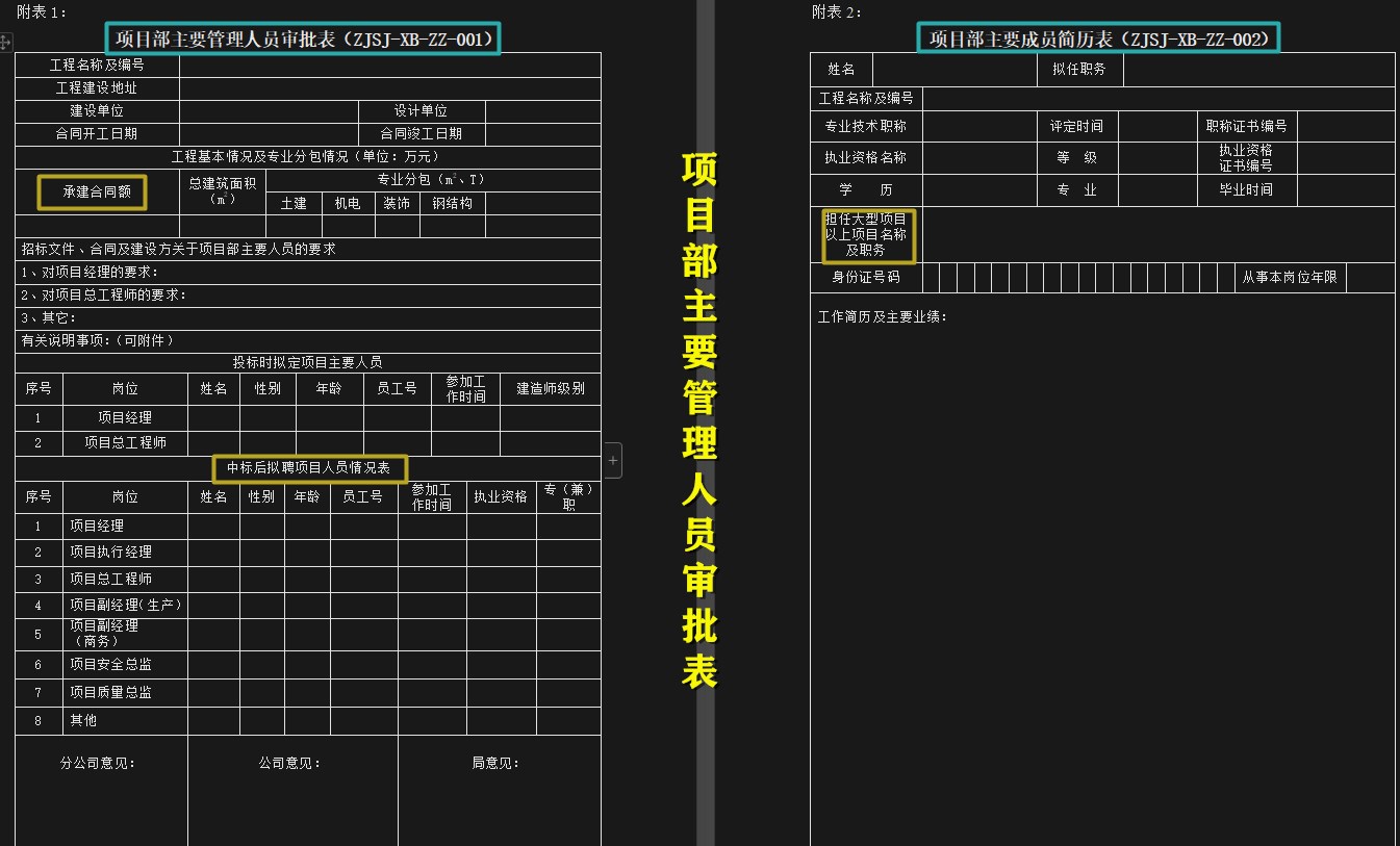 中建企业管理标准化手册,中建三局安全文明标准化手册下载