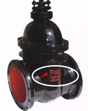 阀门的种类及型号表示方法图解,阀门型号及字母代号是什么