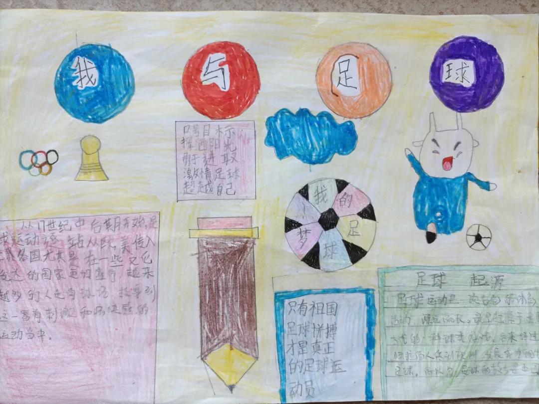校园足球文化建设活动手抄报,以校园足球为主题的手抄报