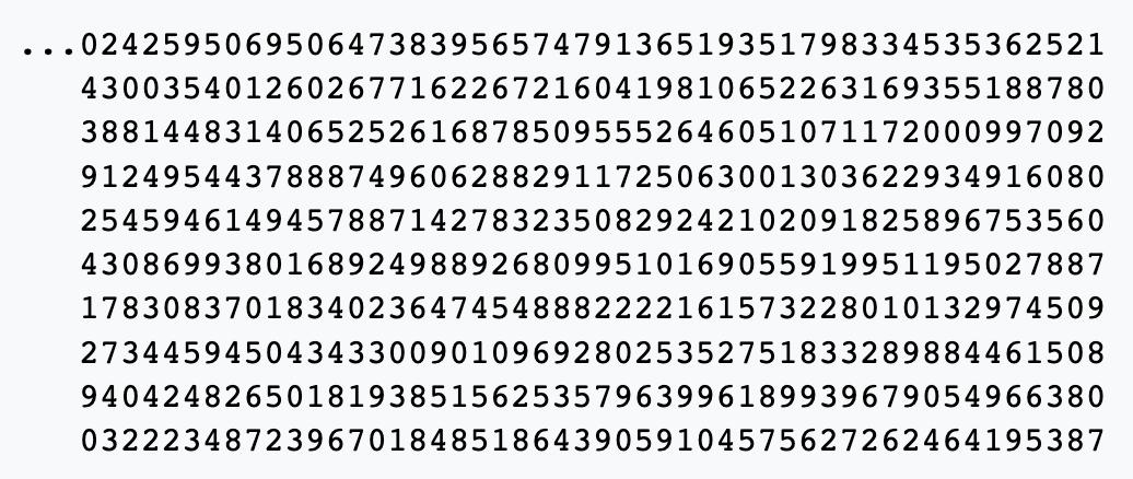 著名数学家葛立恒,葛立恒数是世界上最大的数吗