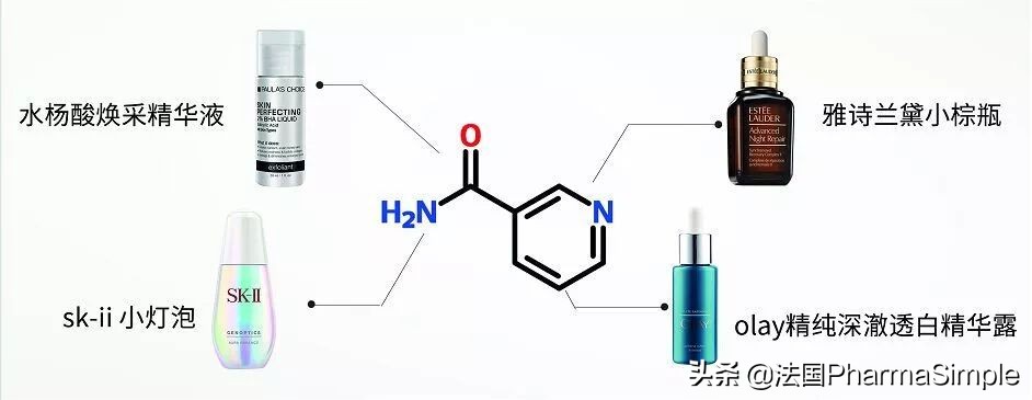 vc烟酰胺熊果苷哪个美白更靠谱,vc烟酰胺熊果苷使用顺序
