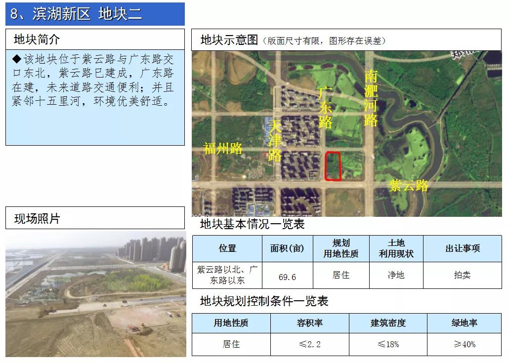 46中学区板块,46中师范附小双本部洋房