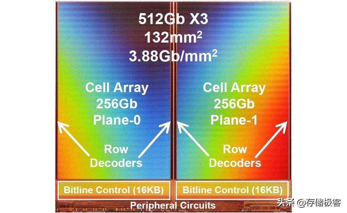 近5年固态硬盘降价,一年半的固态硬盘