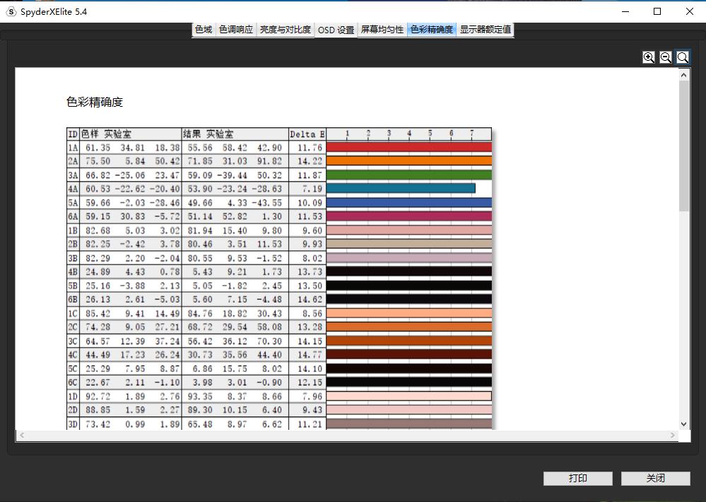 华硕vg259qm显示器缺点,华硕显示器vg259qm色域是多少
