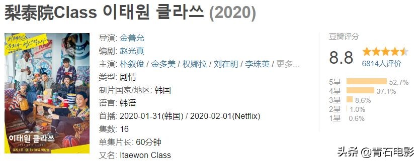 这四部韩剧从头看到尾非常过瘾,熬过前两集就好看了的韩剧