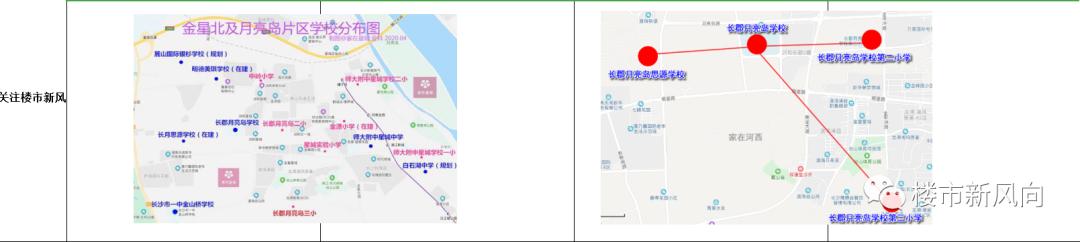 长郡月亮岛第二小学全望城区排名,长郡月亮岛和思源学校哪个好