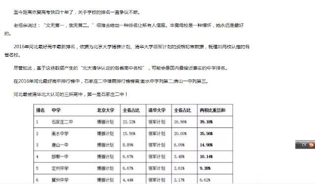 河北省高考理科排名多少可以上985,衡中高考分数在河北省排名