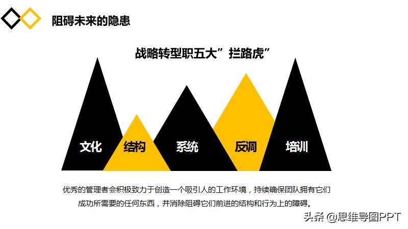 海豹突击队十大黄金法则,海豹突击队法则