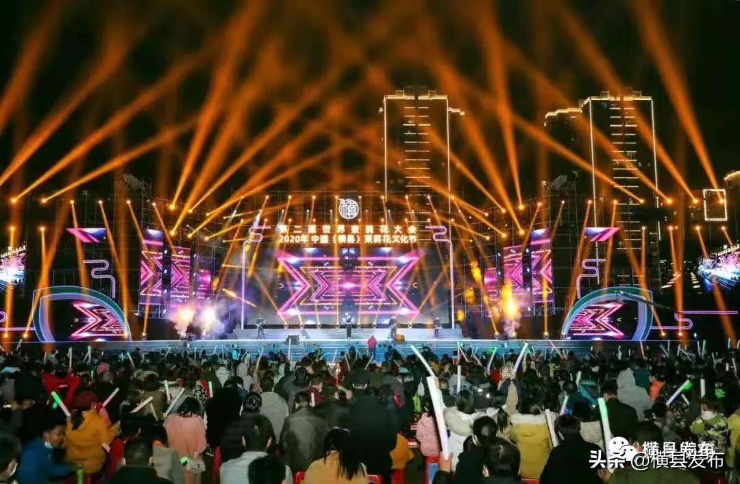 从县到市到省,从县到区的过程