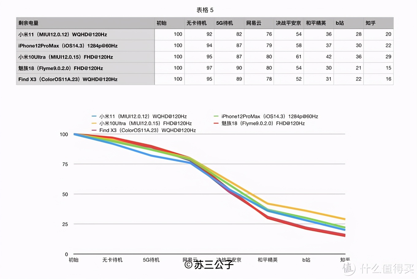 最贵的oppo手机,oppo最贵的手机findx7