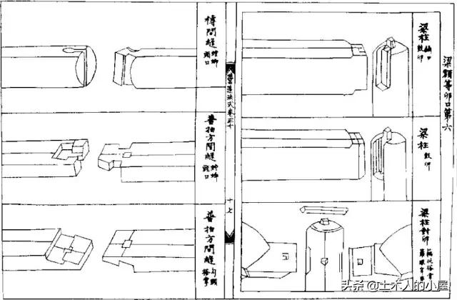 什么叫做榫卯,榫卯的魅力是什么