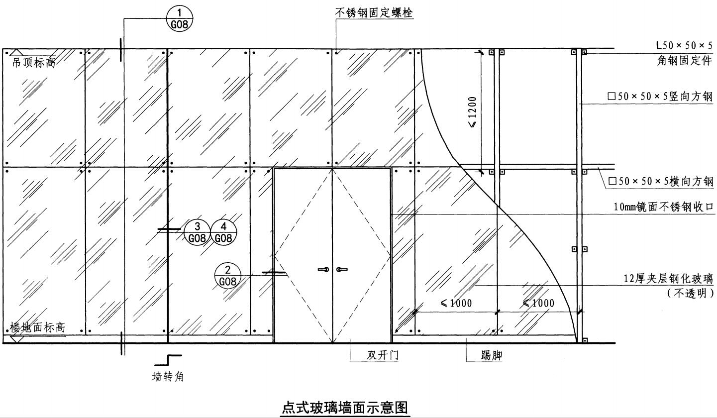 镜子最实用技巧,不会碎的镜子正确使用方法