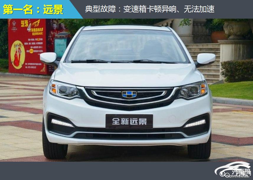 2019年最不可靠变速箱投诉排行,2023变速箱故障率排名