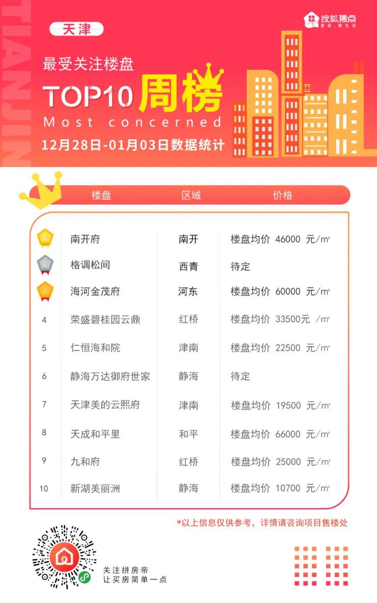 天津维权曝光,天津市最新维权事件