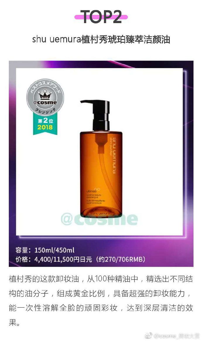 2018cosme大赏完整名单,cosme大赏2019完整