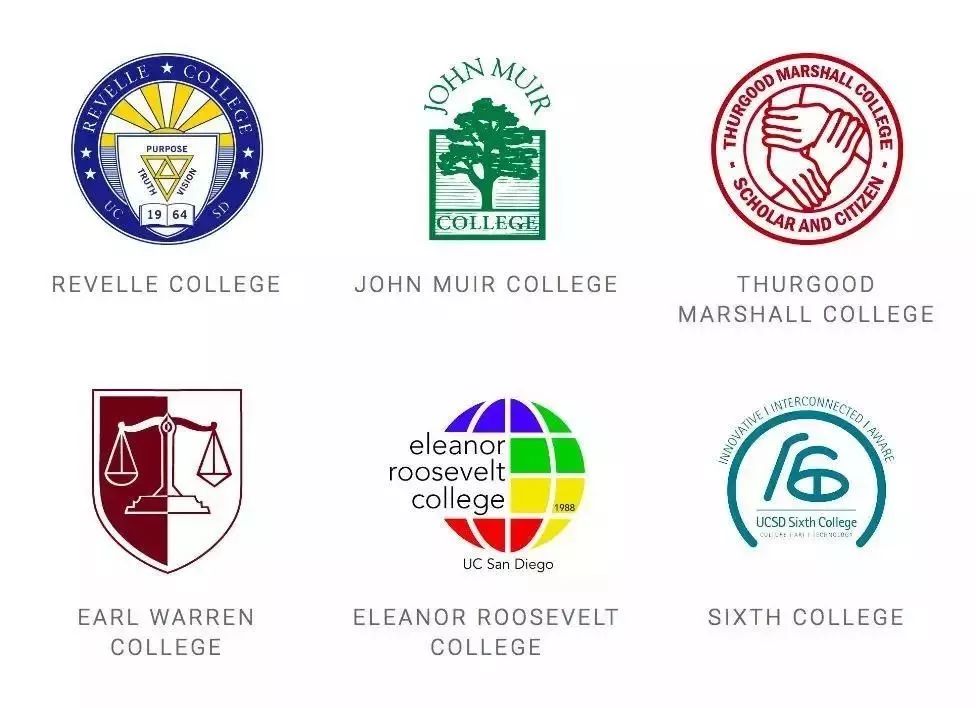 ucsd理工科,ucsd大学难考吗