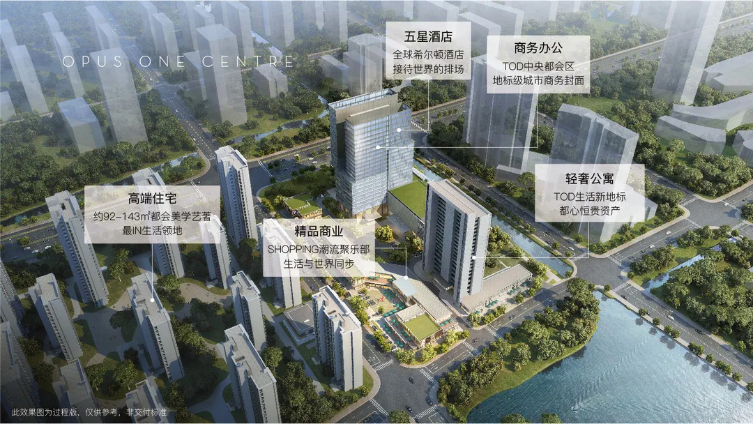 北大街楼市风云，绿城VS融创，谁更胜一筹？