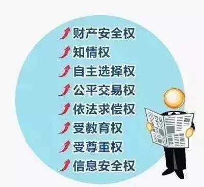 315是打击假冒伪劣产品的日子,315打假假的商品怎么解决的
