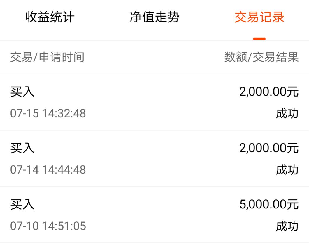 持有5年的基金亏损,国防基金持有5年亏损一半卖了吗