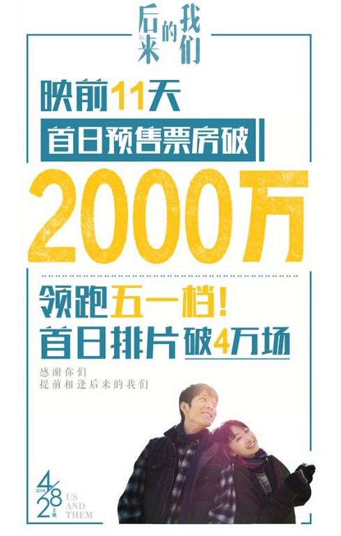 票房造假违法,票房数据造假