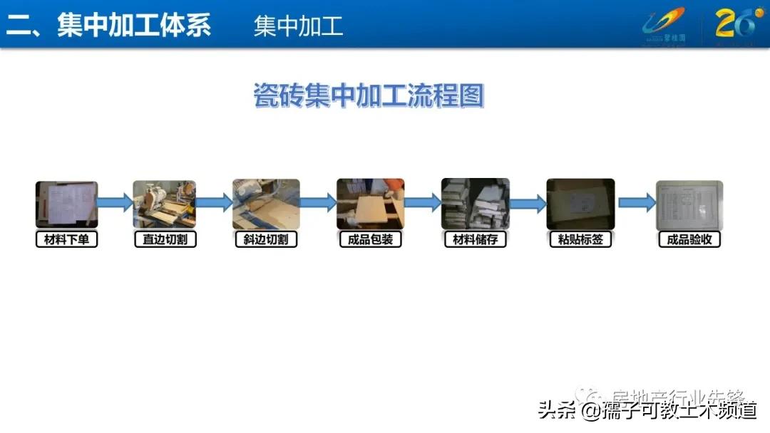 碧桂园地砖铺贴工艺标准,碧桂园140地面砖铺贴
