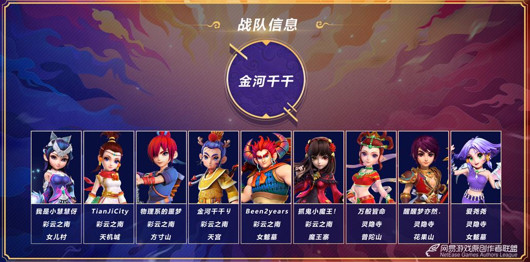 群雄三界邀请赛决赛,梦幻西游春季邀请赛天元组总决赛